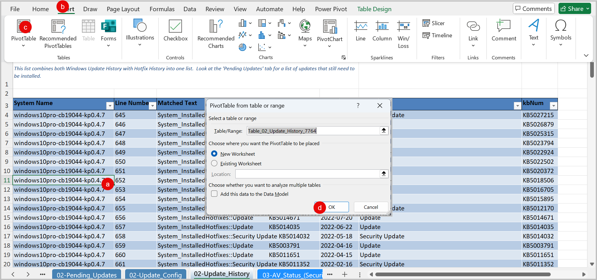 Create a new PivotTable