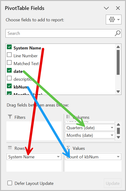 Build the PivotTable
